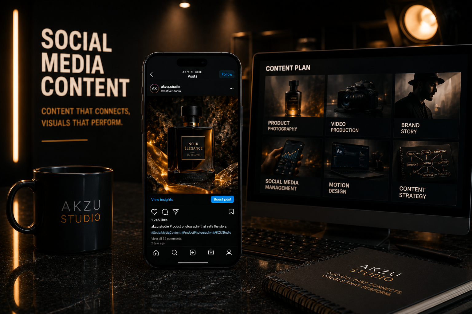Social Media Content System visual 2