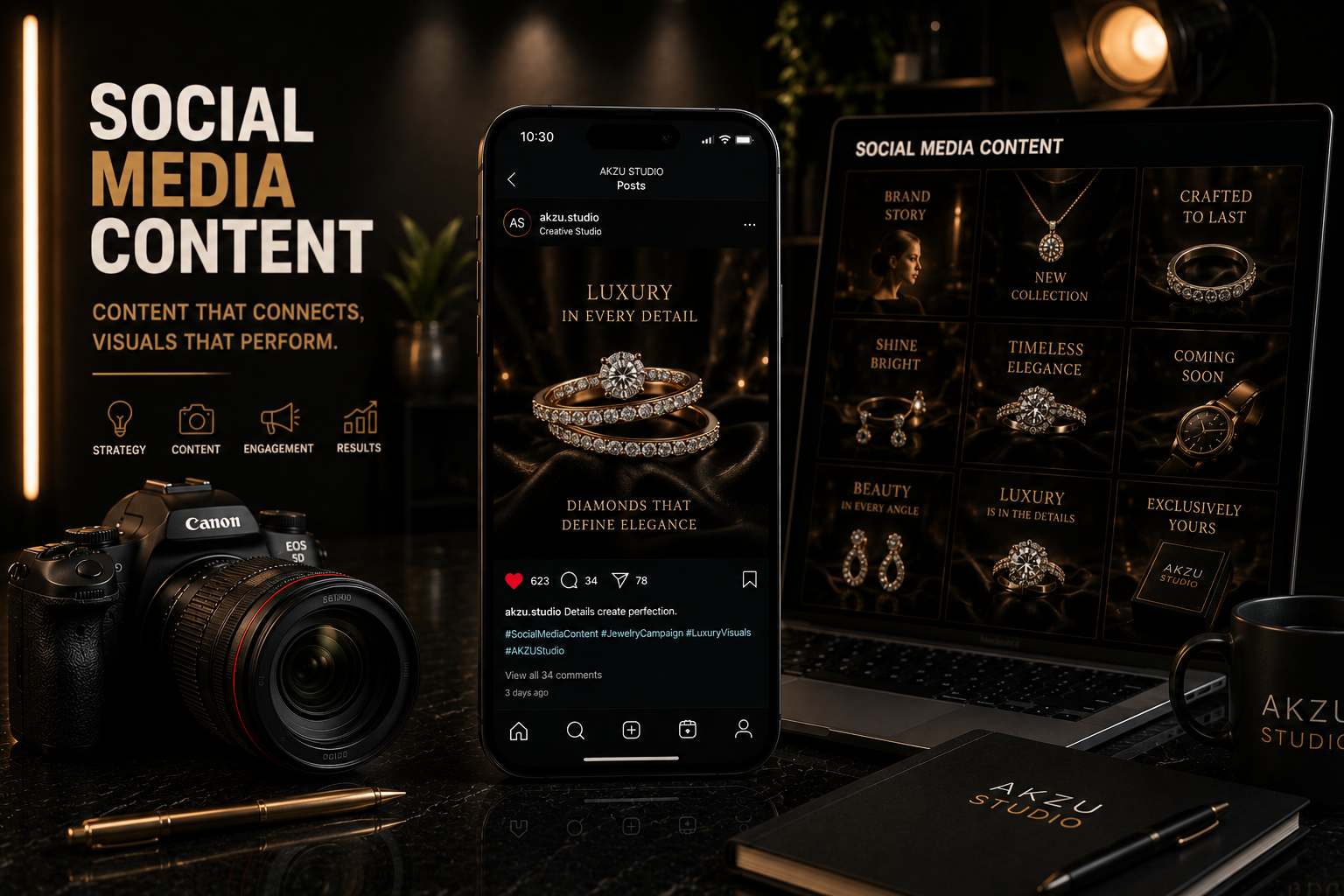 Social Media Content System visual 6