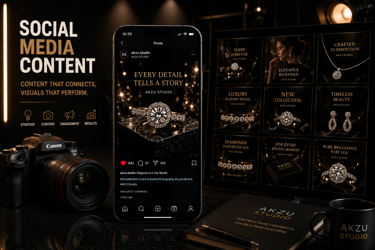 Social Media Content System visual 7